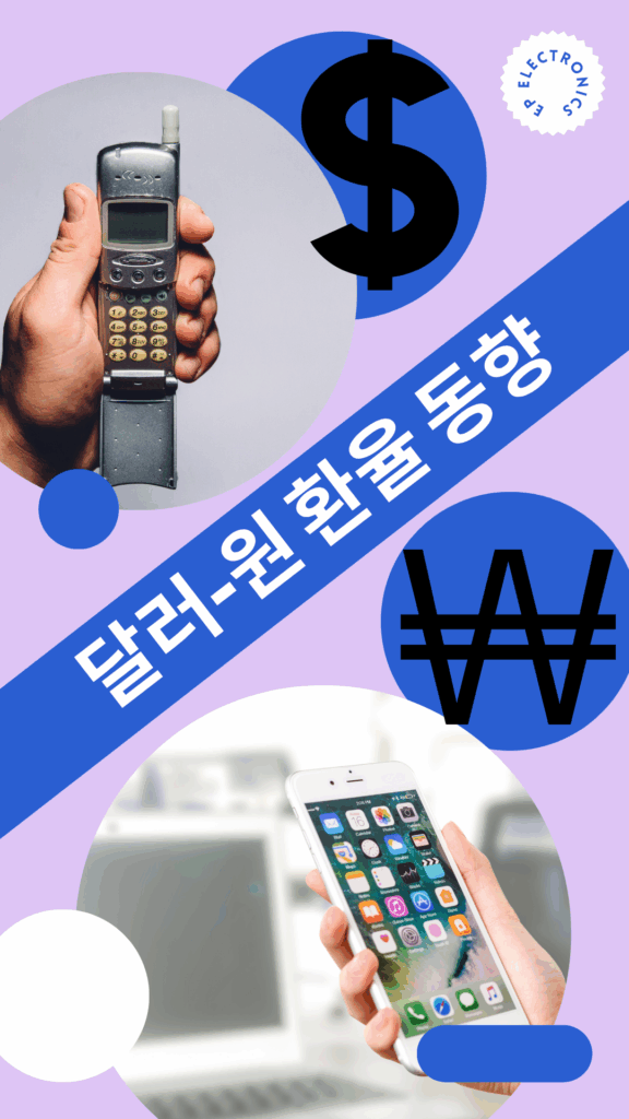 달러 원 환율